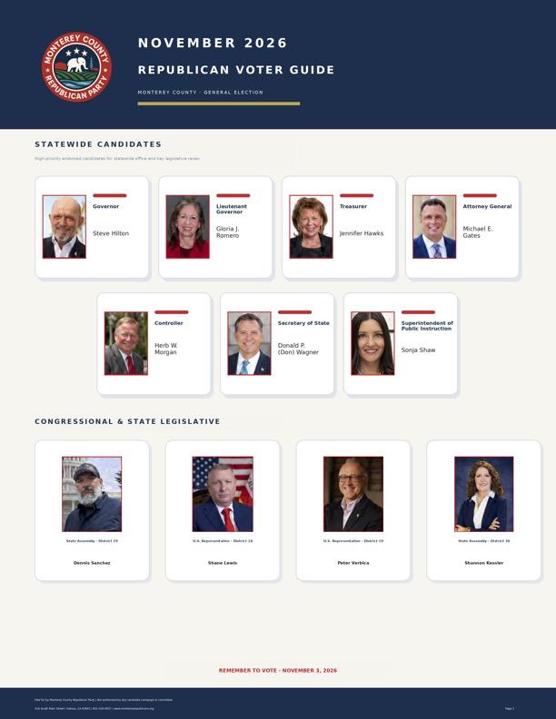Republican Voter Guide 2026