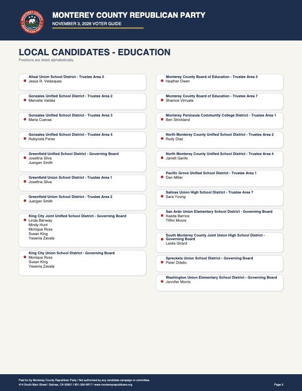 Republican Voter Guide 2026 Pg 3