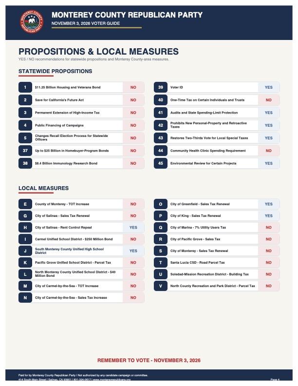 Republican Voter Guide 2026 Pg4