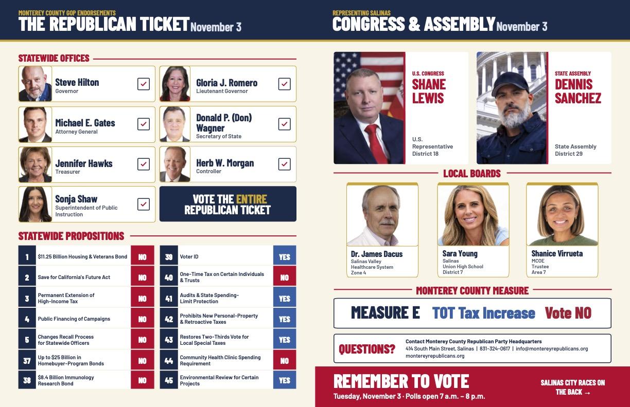 226020_MCRP_Salinas_GOP_Voter_Guide_R4-3 front